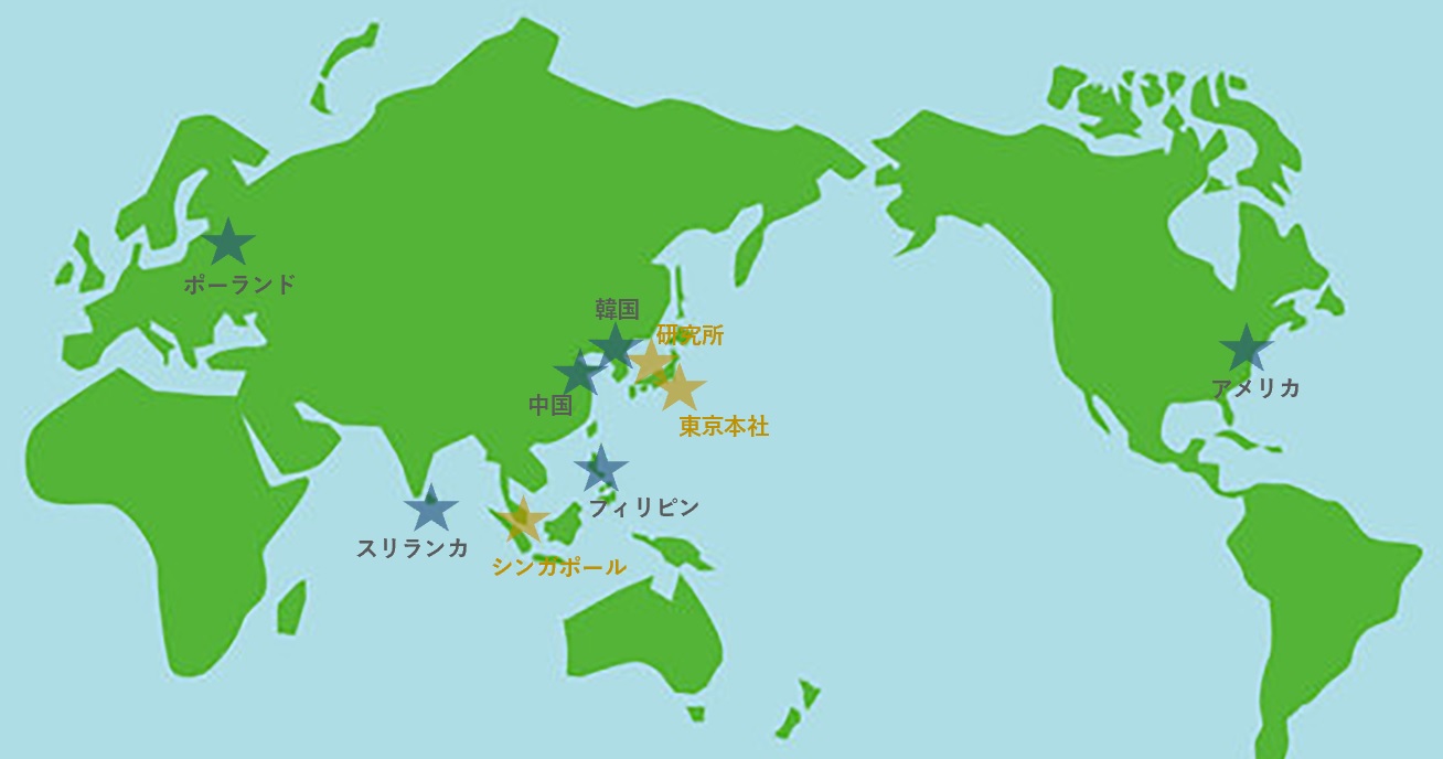 世界各地のパートナー拠点の図。日本、アメリカ、ポーランド、中国、韓国、フィリピン、シンガポール